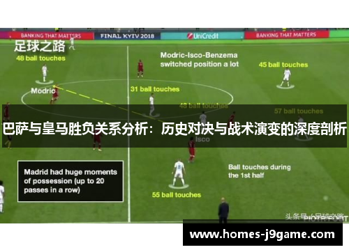 巴萨与皇马胜负关系分析:历史对决与战术演变的深度剖析 巴萨与皇马胜负关系分析:历史对决与战术演变的深度剖析